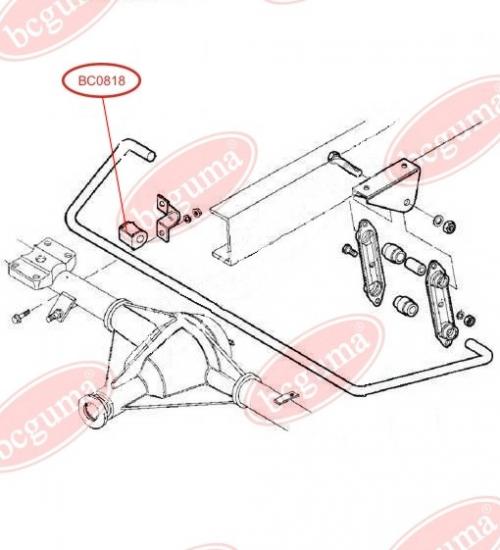 Stabiliser Mounting