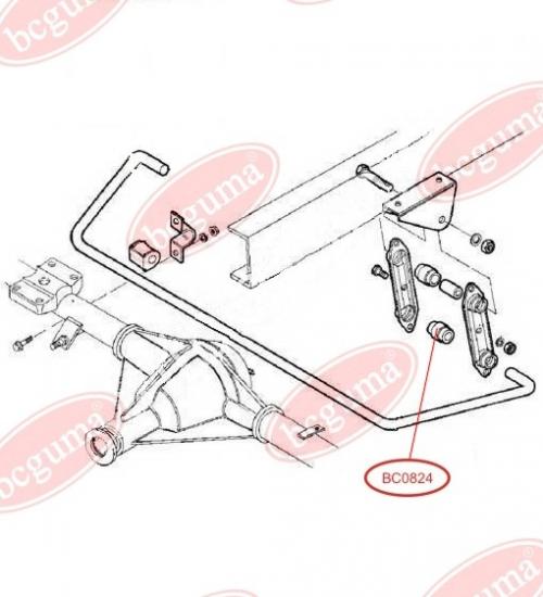 Stabiliser Mounting