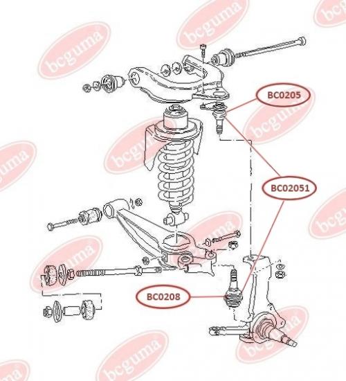 Anther of  Ball Joint