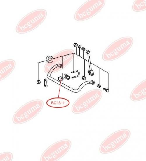 Stabiliser Mounting