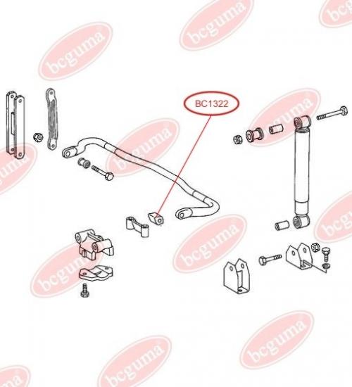 Anti-roll Bar Bushing Kit