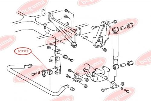 Anti-roll Bar Bushing Kit