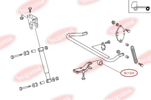 Anti-roll Bar Bushing Kit