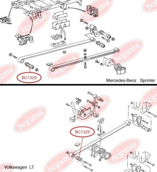 Bushing, Leaf spring