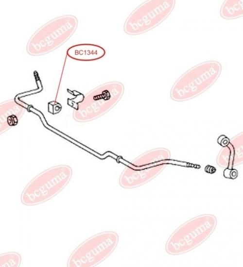 Anti-roll Bar Bushing Kit