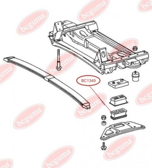 Rubber Buffer, suspension