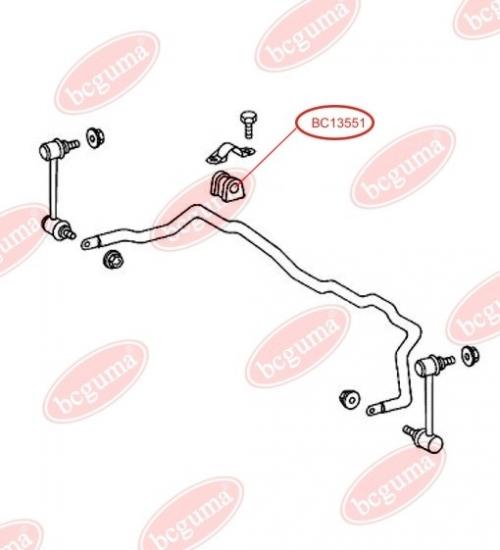 Anti-roll Bar Bushing Kit