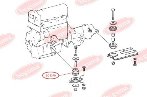 Engine Mounting