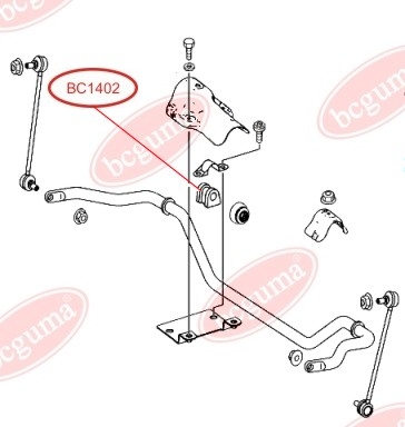 Stabiliser Mounting