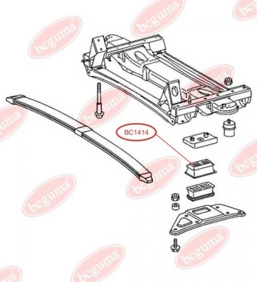 Rubber Buffer, Suspension