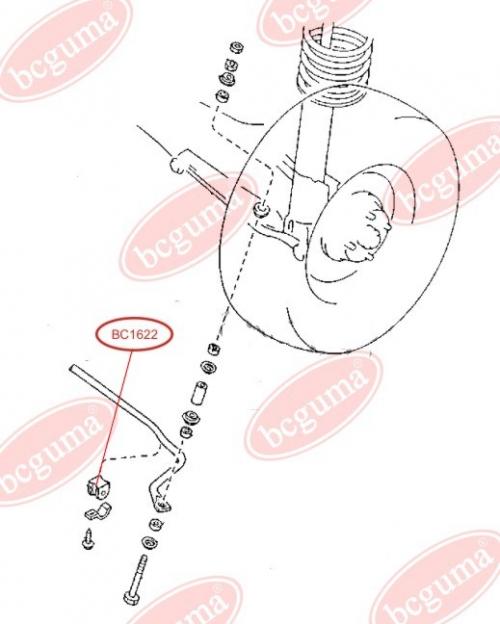 Anti-roll Bar Bushing Kit