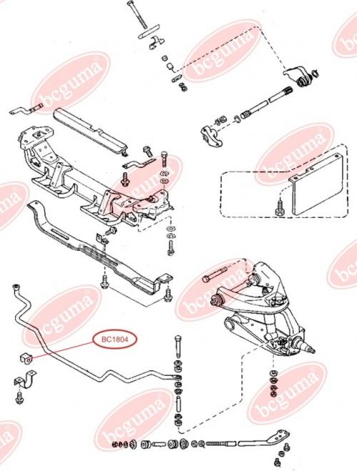 Anti-roll Bar Bushing Kit