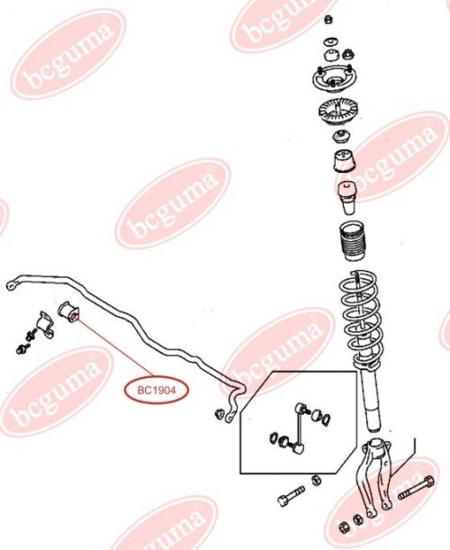 Anti-roll Bar Bushing Kit