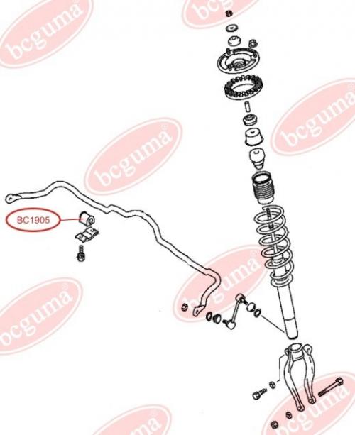 Anti-roll Bar Bushing Kit