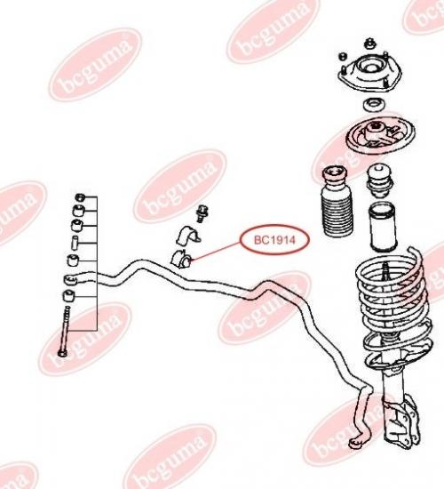 Anti-roll Bar Bushing Kit