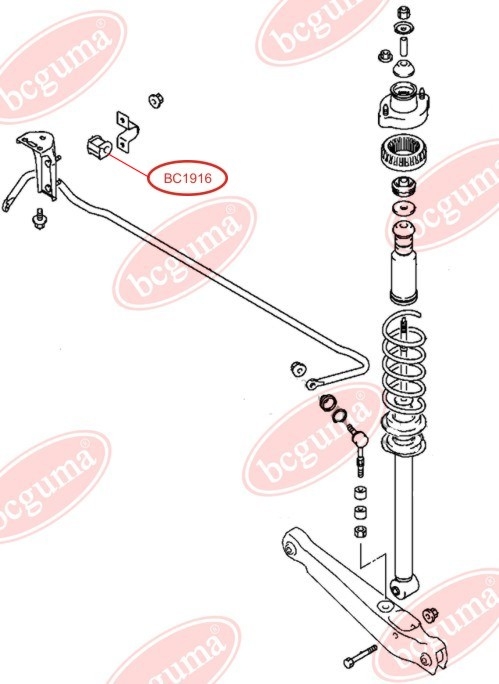 Anti-roll Bar Bushing Kit