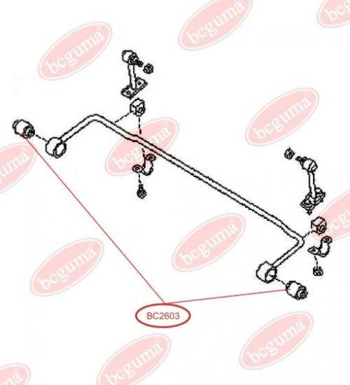 Anti-roll Bar Bushing Kit