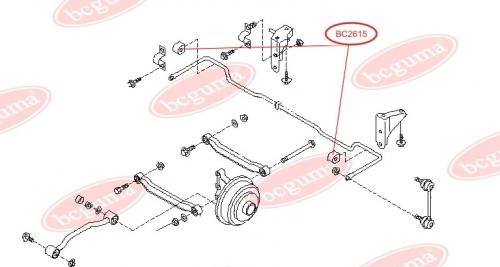 Anti-roll Bar Bushing Kit