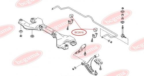 Anti-roll Bar Bushing Kit