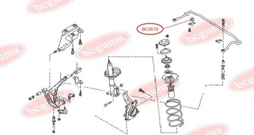 Anti-roll Bar Bushing Kit