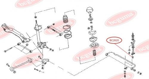 Anti-roll Bar Bushing Kit