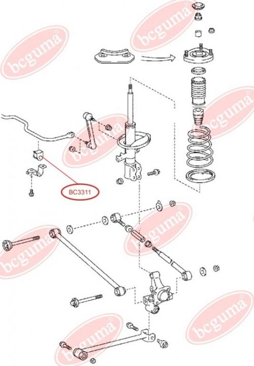 Anti-roll Bar Bushing Kit