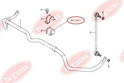 Anti-roll Bar Bushing Kit