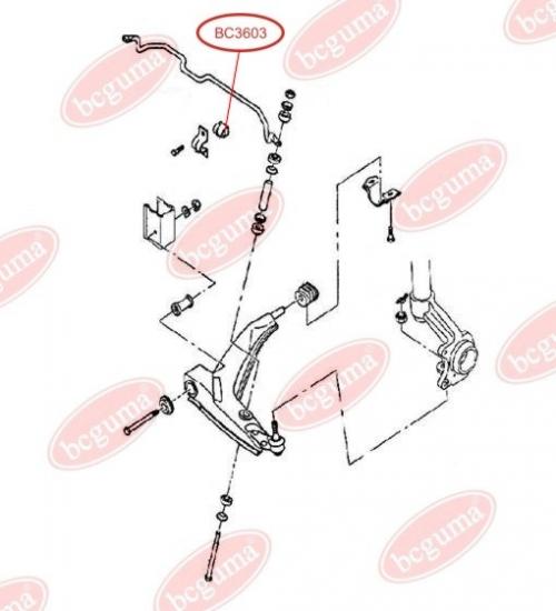 Stabiliser Mounting, reinforced "BAD ROADS"