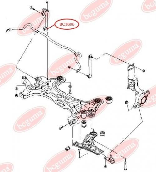 Stabiliser Mounting, reinforced "BAD ROADS"