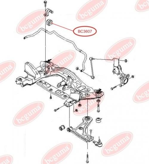 Stabiliser Mounting, reinforced "BAD ROADS"