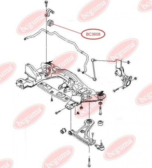 Stabiliser Mounting, reinforced "BAD ROADS"