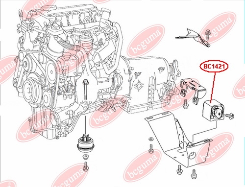 Transmission Mounting