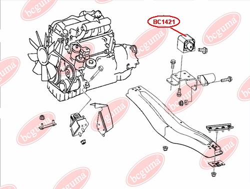 Transmission Mounting