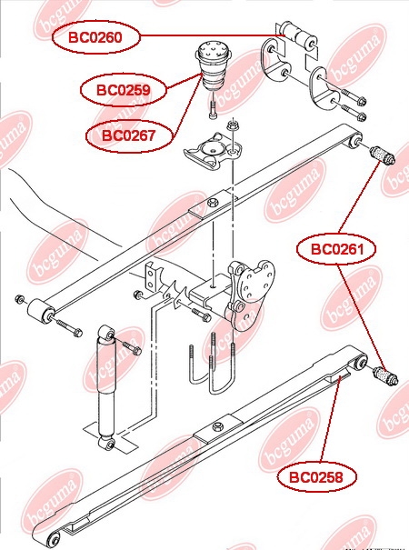 Leaf Spring Bush, Rear