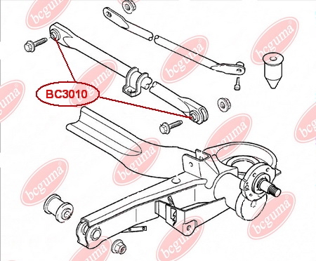 Anti-roll Bar Bushing Kit