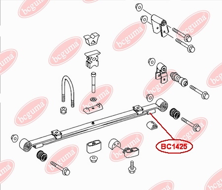 Rubber Buffer, Suspension