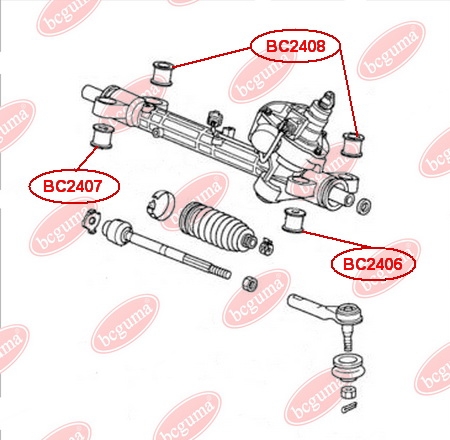 Mounting, steering gear