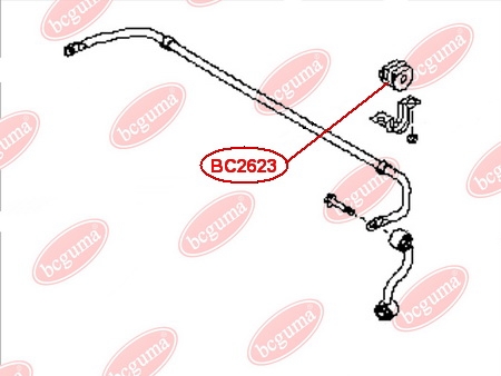 Stabiliser Mounting