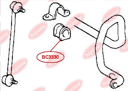 Anti-roll Bar Bushing Kit