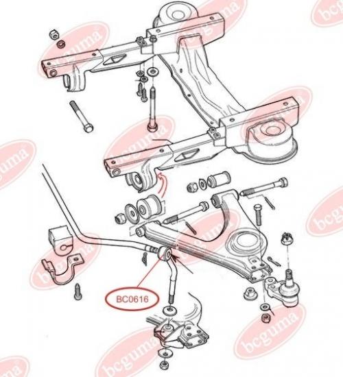 Link Stabilizer Bush